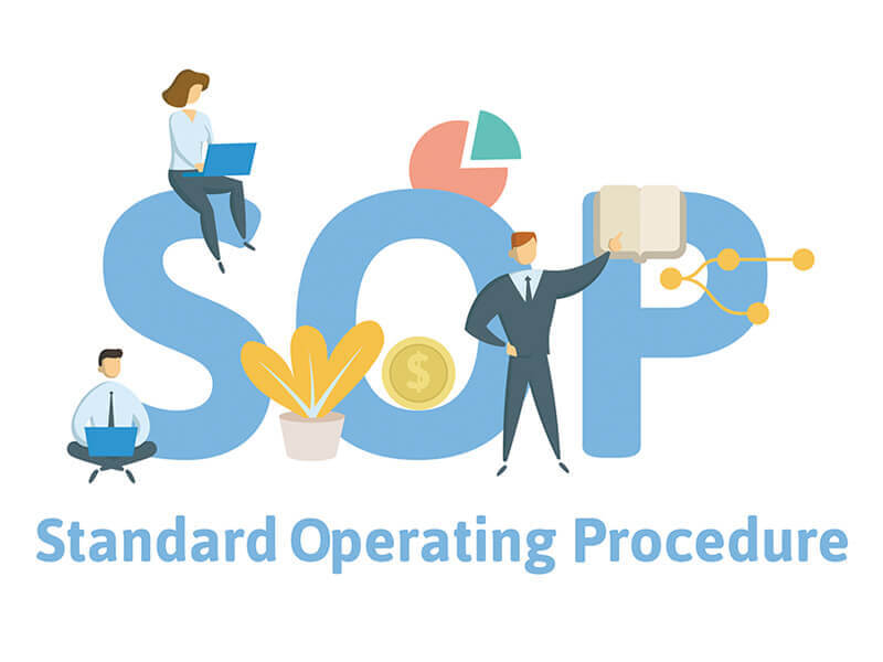 SOP là gì? Quy trình SOP trong các lĩnh vực cụ thể (ví dụ)