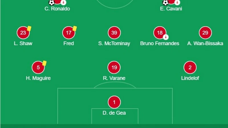 Đội hình ba người - Xây dựng nền tảng cho chiến thắng -