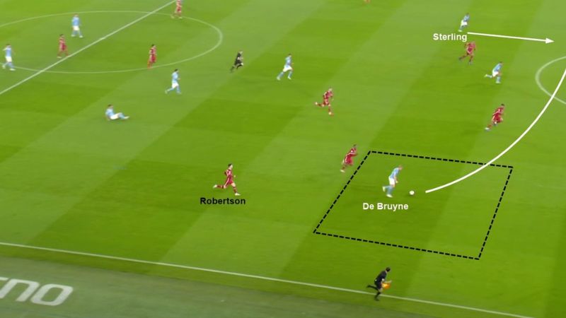 Đội Hình 4-4-1-1 Trong Bóng Đá: Ưu, Nhược Điểm Và Cách Hoạt Động