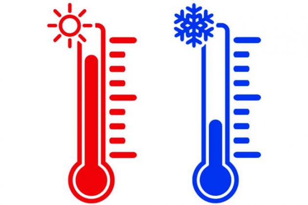 Biên độ nhiệt độ tuyệt đối