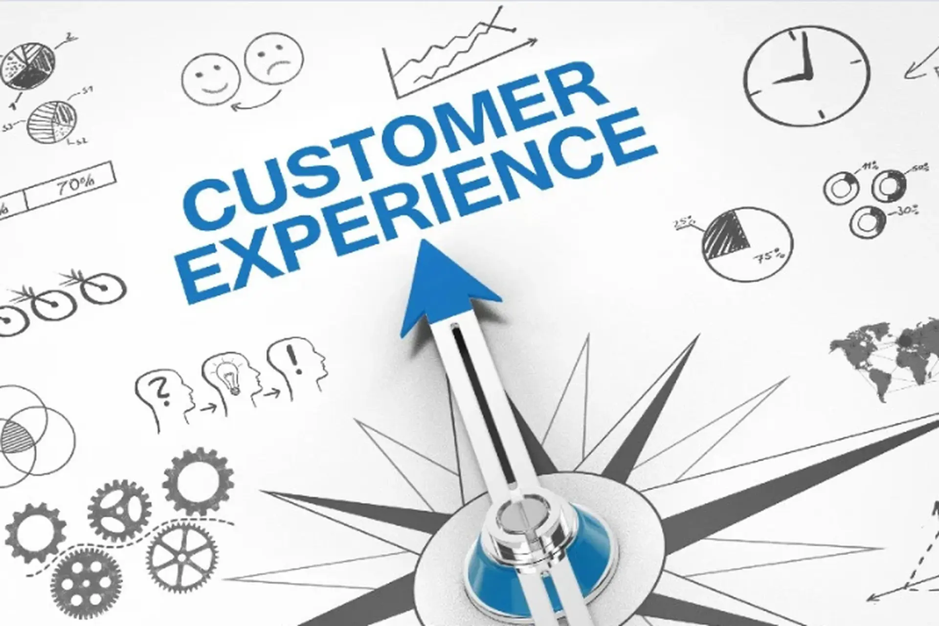 Customer Experience là gì? Cách nâng cao trải nghiệm khách hàng