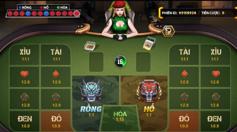 Chiến thuật đặt cược phụ Rồng Hổ