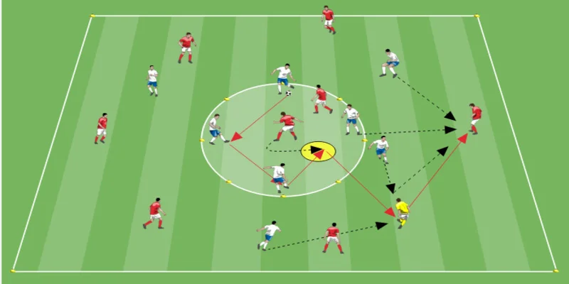 Gegenpressing trong bóng đá