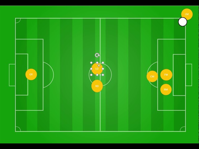 2-3-1 Formation - Set Pieces