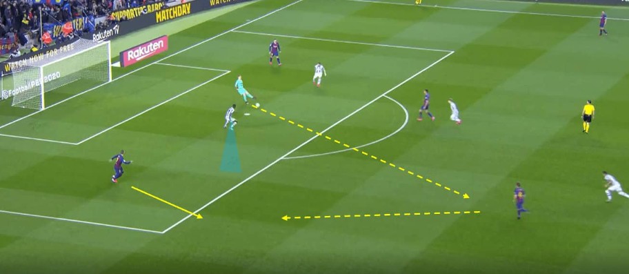 Chiến thuật phát bóng lên trong bóng đá hiện đại