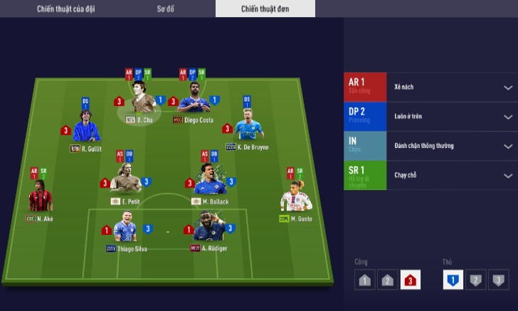 FO4: Sơ đồ chiến thuật 4-2-2-2 phiên bản siêu phản công trong gameplay 9.3  | ONE Esports Vietnam