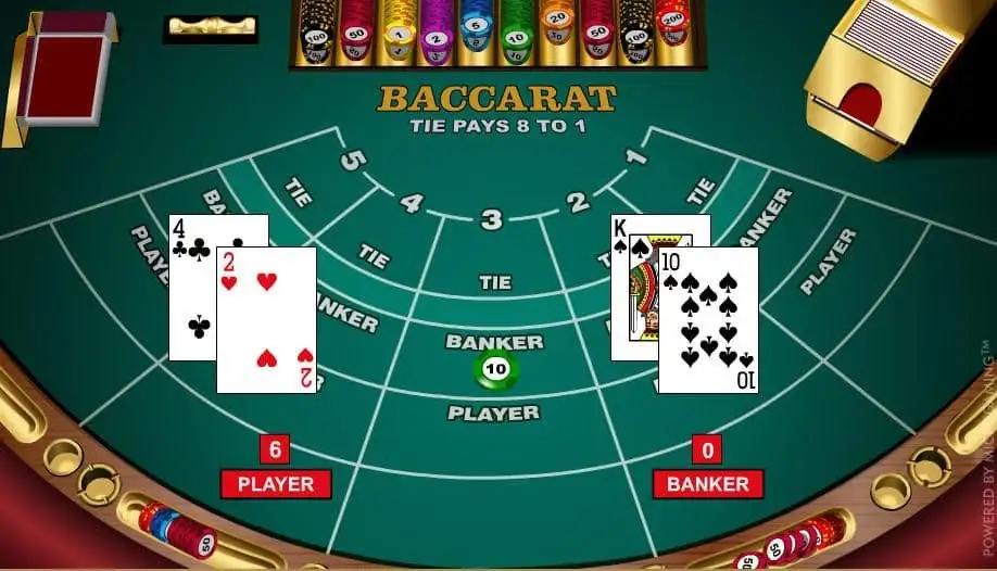 Tâm Pháp Baccarat Là Gì? Cách Áp Dụng Tâm Pháp Baccarat Hiệu Quả