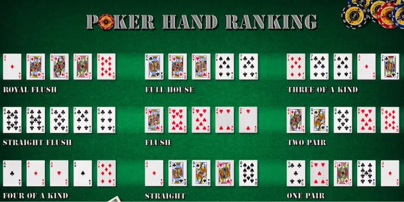 Hướng Dẫn Cách Xếp Bài Poker Chuẩn Cho Người Mới Bắt Đầu