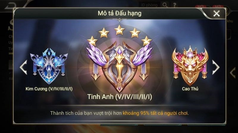 Các bậc rank trong Liên Quân và bảng reset Rank Liên Quân Mobile