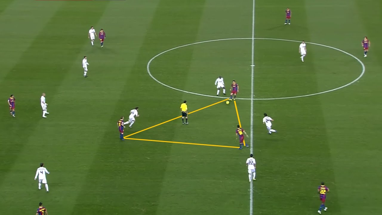 Chiến Thuật Tấn Công Trực Diện Trong Bóng Đá Và Thông Tin Cần Biết