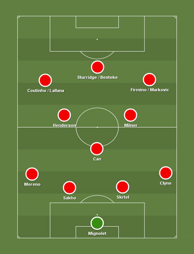 Sơ Đồ Bóng Đá 3-4-1-2: Chiến Thuật Toàn Diện Công Thủ