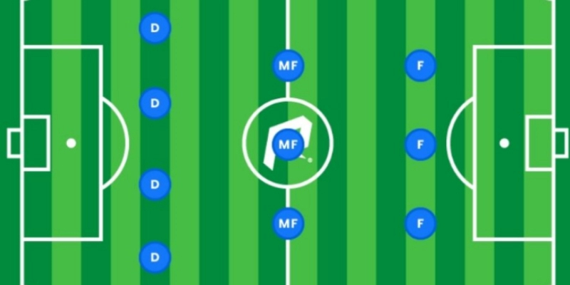Sơ Đồ Bóng Đá 3-4-1-2: Chiến Thuật Toàn Diện Công Thủ