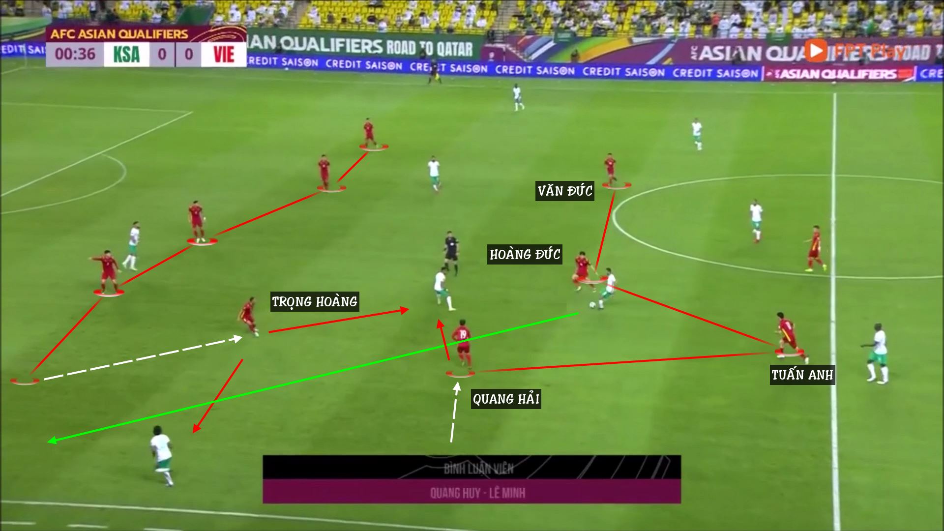 Khám Phá Sơ Đồ Chiến Thuật Đội Tuyển Việt Nam Phổ Biến Nhất