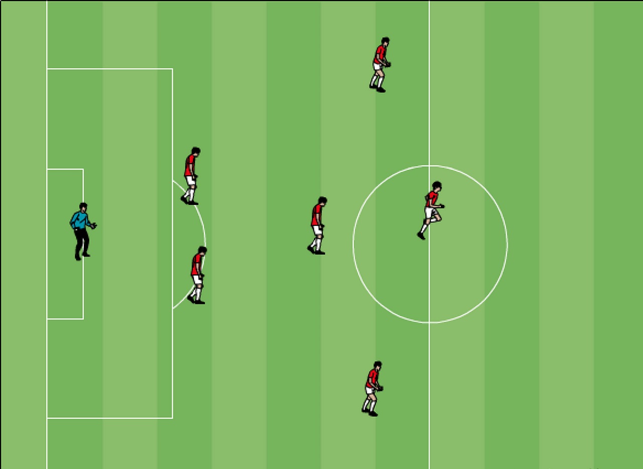 Cách vận hành và tổ chức đội hình 2-7-2 hiệu quả